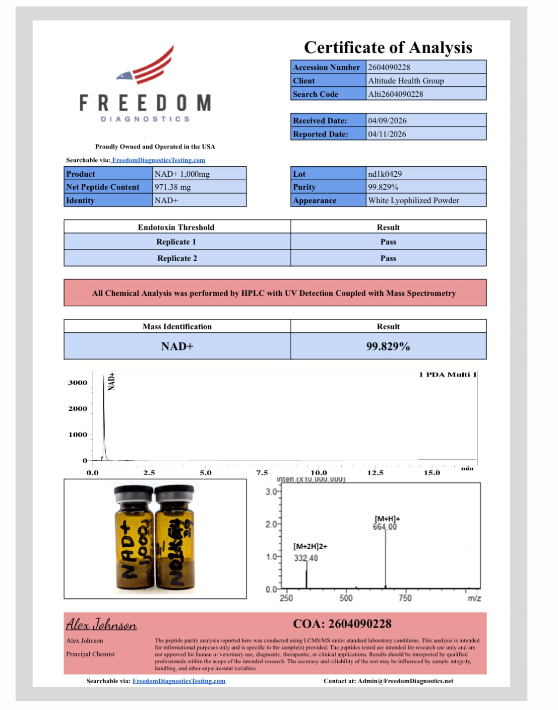 NAD+ 1,000mg Certificate of Analysis