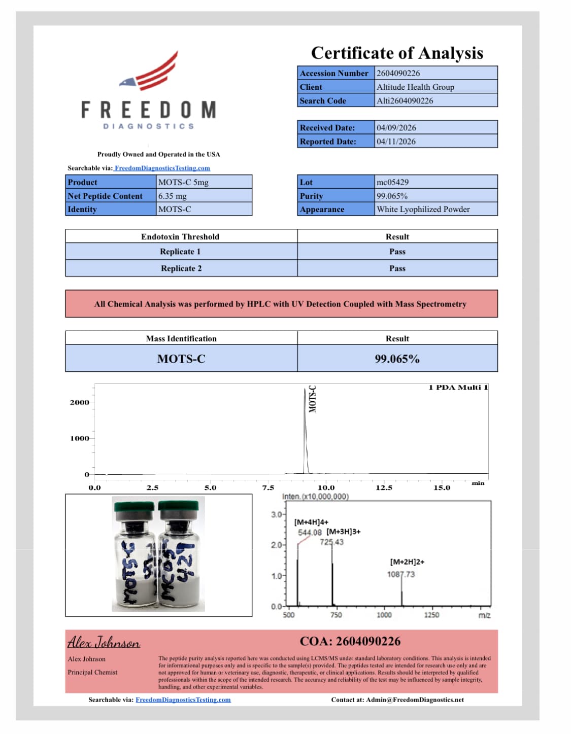 MOTS-C 5mg Certificate of Analysis