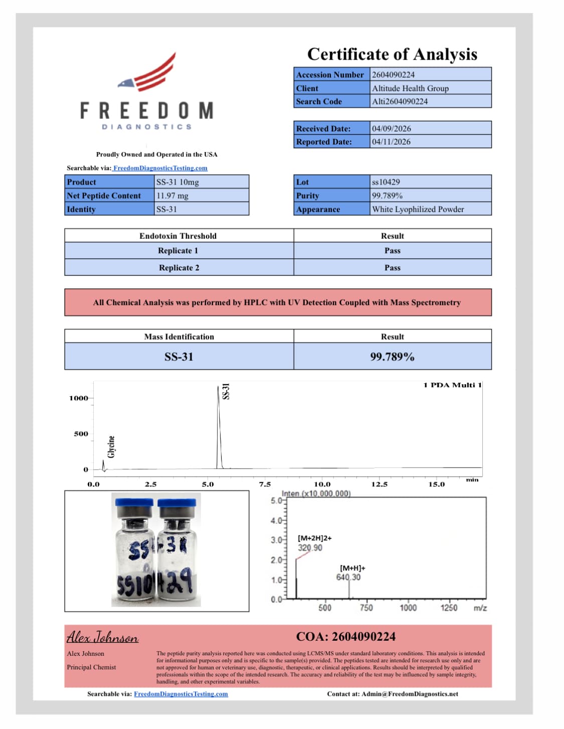 SS-31 10mg Certificate of Analysis